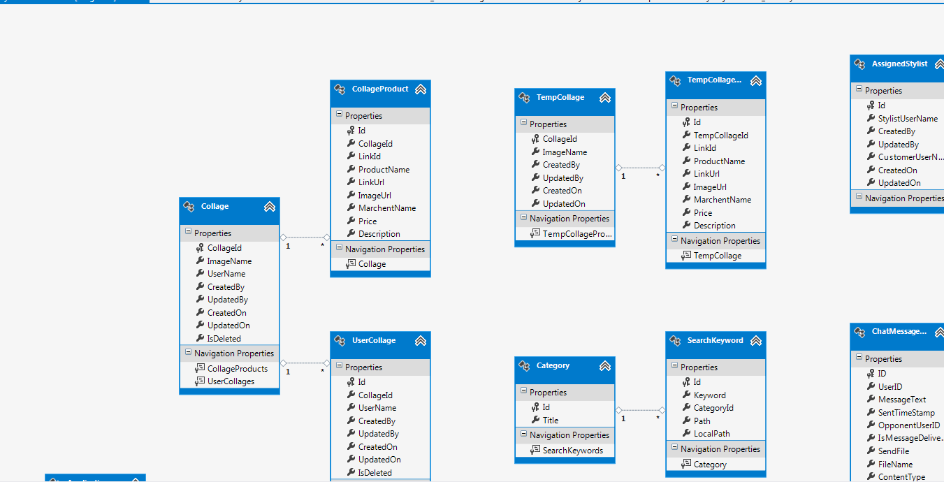 Create Azure Database & integrate with Code using entity framework