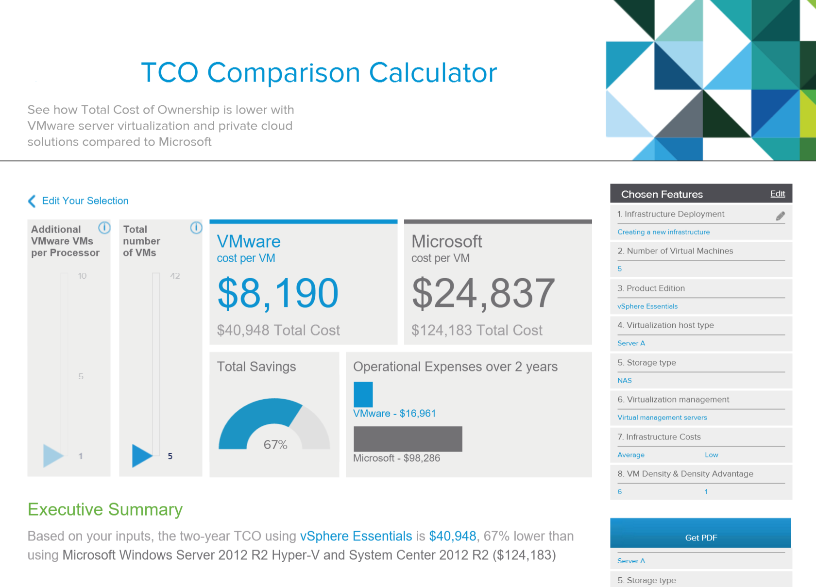 TCO Comparison Calculator