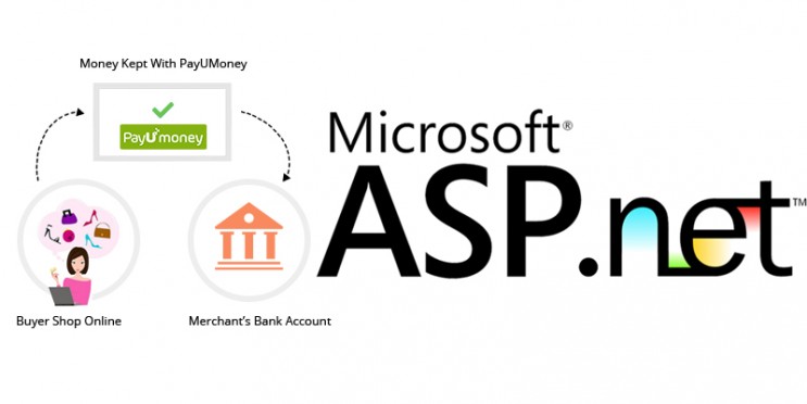 PayU Money with ASP.NET