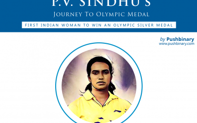 P. V. Sindhu – Journey to Olympic Medal [Infographic]